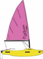 Laser Funboat School/Training Mainsail Small