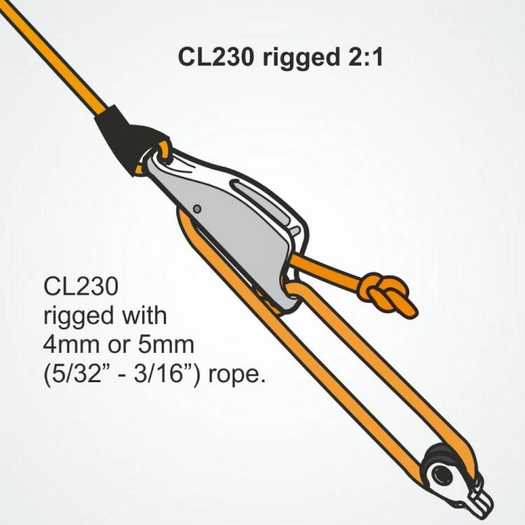Clamcleats CL230 Racing Junior MK1 With Bottom Roller | Cygnus Sails